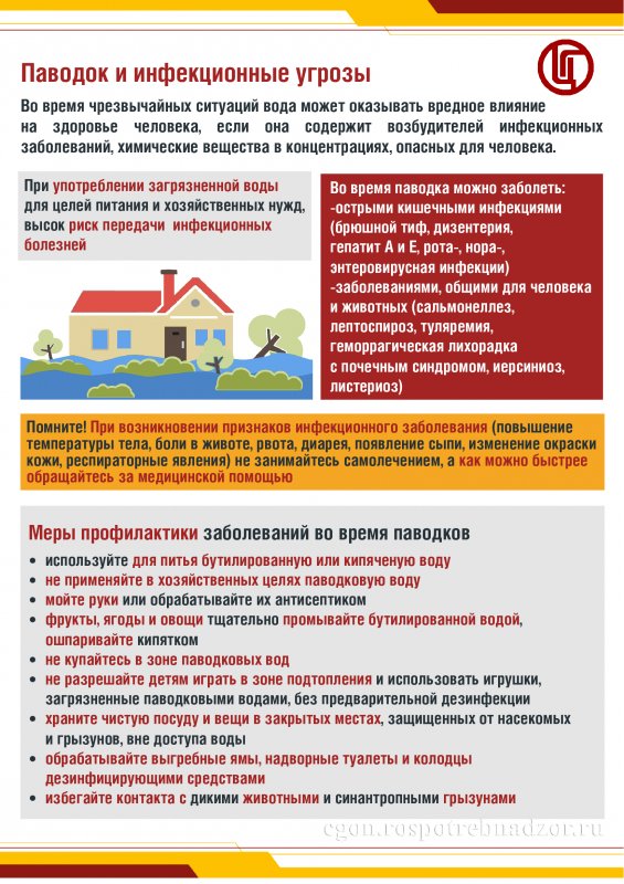 Как подготовиться к ухудшению качества питьевой воды в период паводка