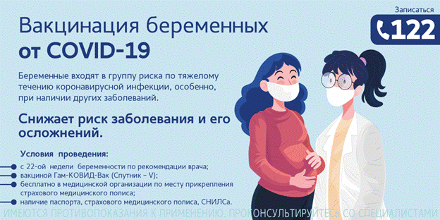 Что нужно знать будущим мамам о вакцинации против COVID-19