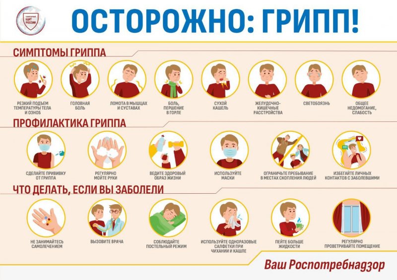 Осторожно: ГРИПП!