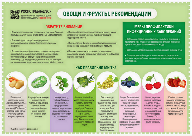 О рекомендациях как правильно выбирать и мыть овощи и фрукты