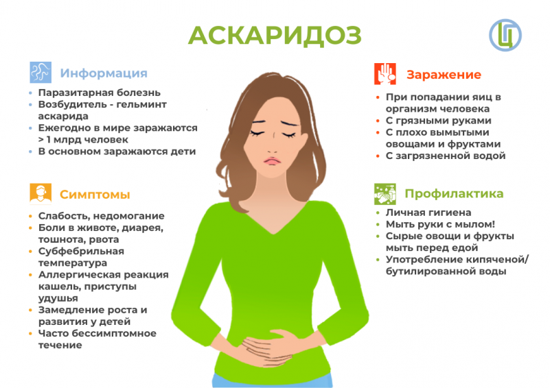 Сезон «болезни грязных рук» начинается!