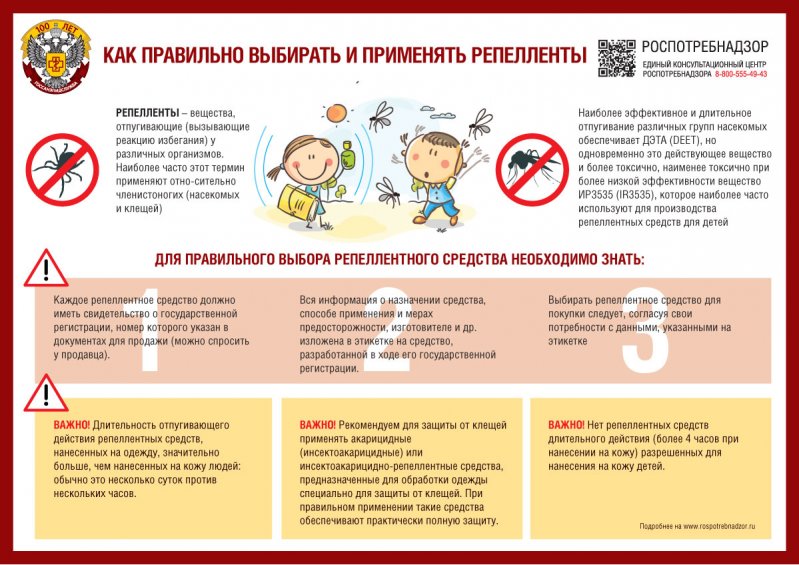 О рекомендациях, как правильно выбирать и применять репелленты