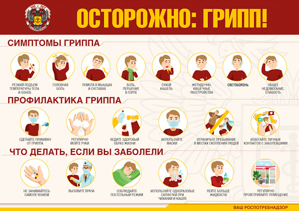 Что делать, если в семье кто-то заболел гриппом или ковид-19 ?