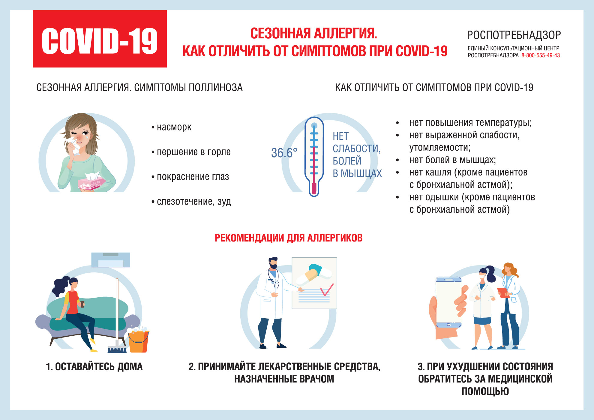 Об отличии симптомов сезонной аллергии и коронавирусной инфекции