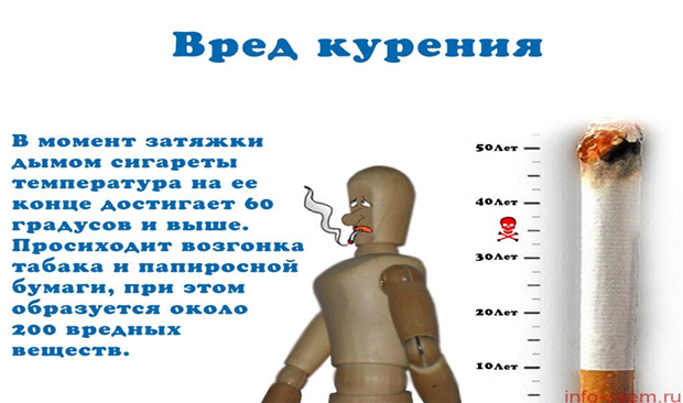 15 ноября - Международный день отказа от курения