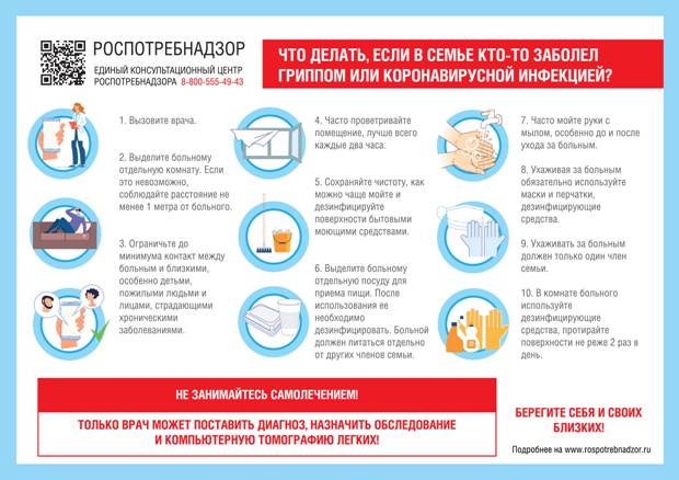 О рекомендациях, что делать, если в семье кто-то заболел гриппом или коронавирусной инфекцией