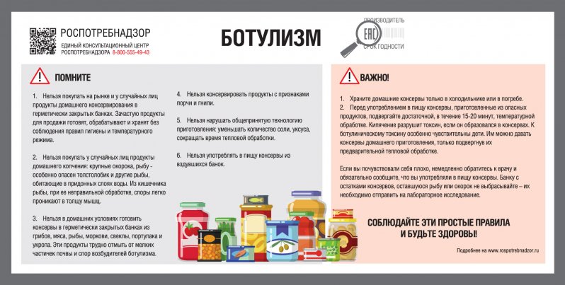 Профилактика ботулизма