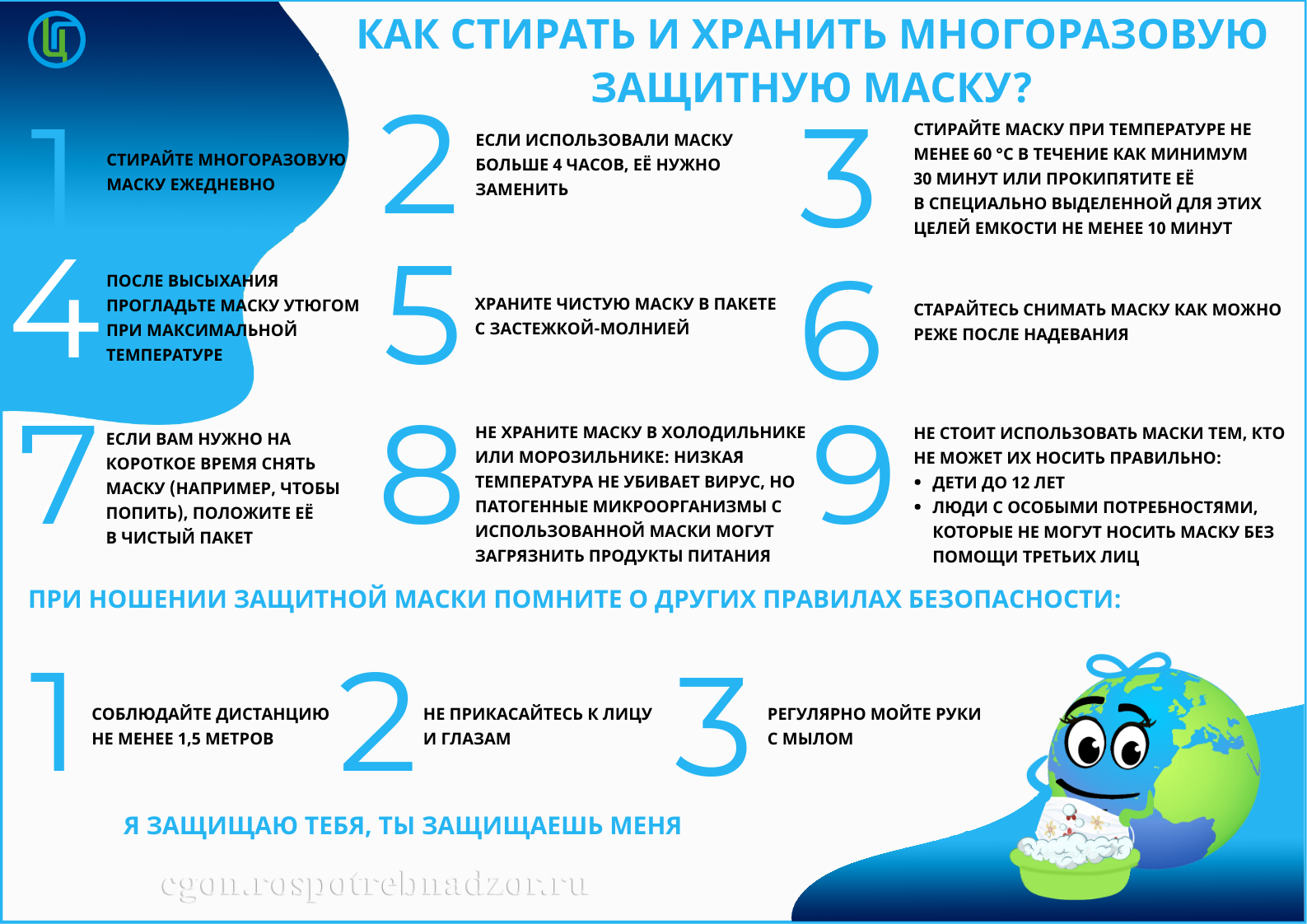 Как стирать и хранить многоразовую защитную маску?