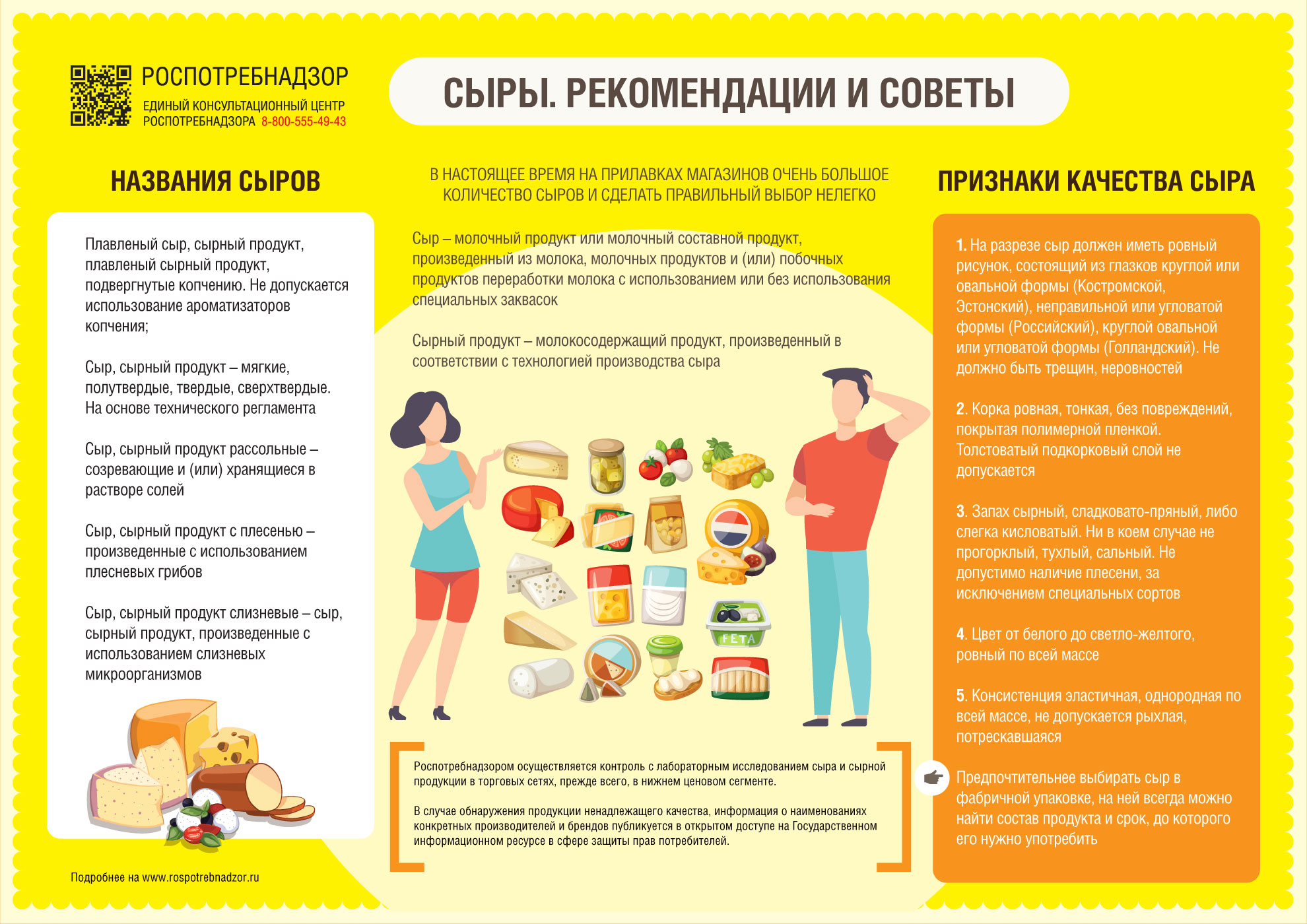 О рекомендациях как выбрать сыр