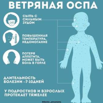 Правила профилактики ветряной оспы