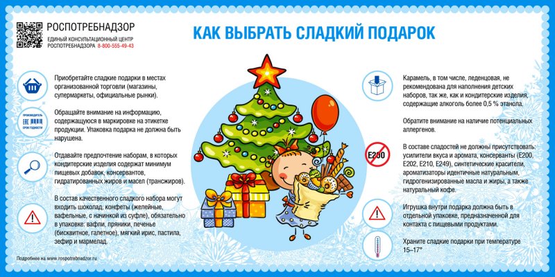 О выборе сладких новогодних подарков. Рекомендации гражданам