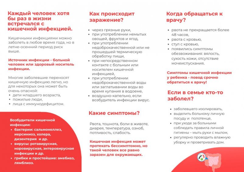 Грани работы санитарно-эпидемиологической службы Республики Алтай: Филиал ФБУЗ "Центр гигиены и эпидемиологии в Республике Алтай в Шебалинском, Чемальском районе». История развития Шебалинского филиала