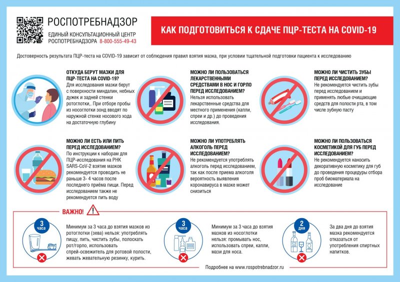 О рекомендациях как подготовиться к сдаче ПЦР - теста на COVID-19
