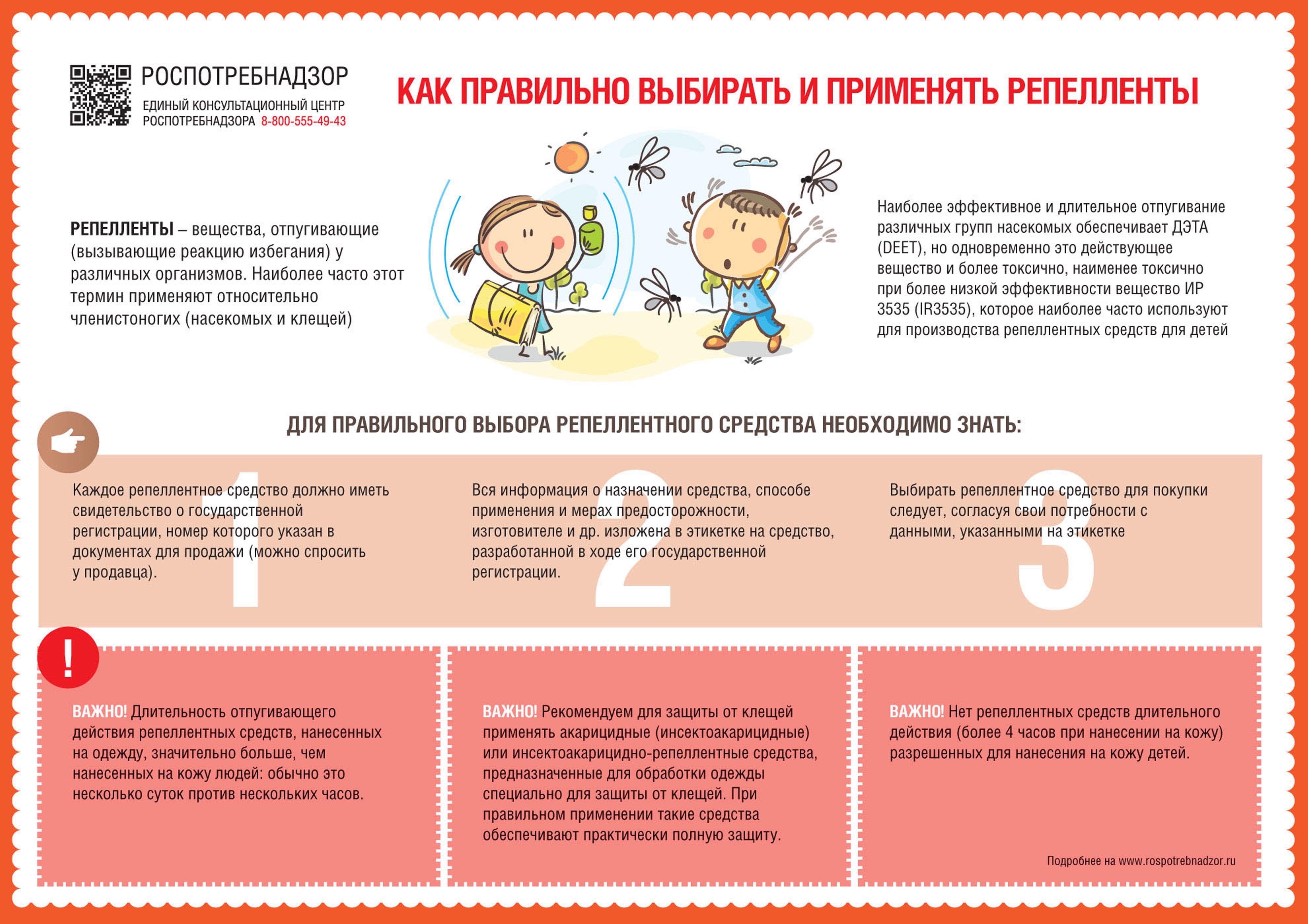 О рекомендациях как правильно выбирать и применять репелленты
